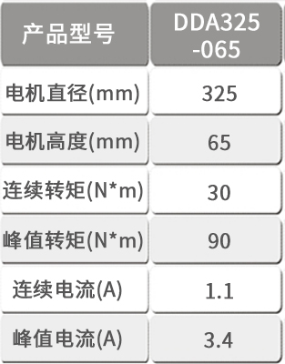 智贏(yíng)DDA325產(chǎn)品型號(hào).jpg