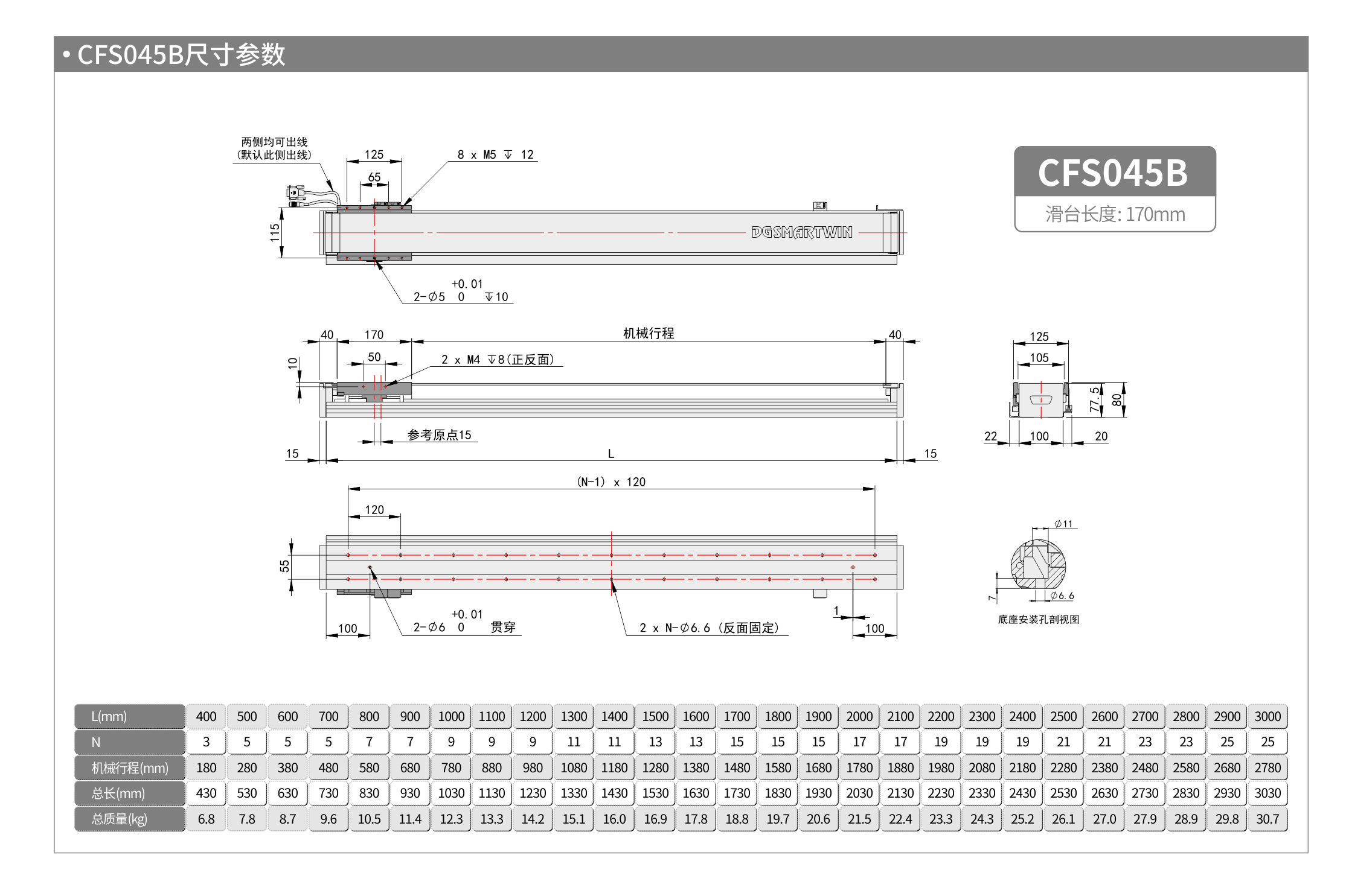 智贏直線模組LMS99  045B 產品尺寸.jpg